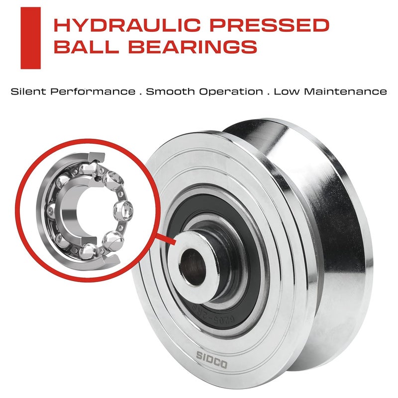 Sidco Supply 3.5 Inch V-Groove Wheel - Solid Steel - Heavy Duty - Inverted V Shape Wheel for Sliding Gates - Image 3